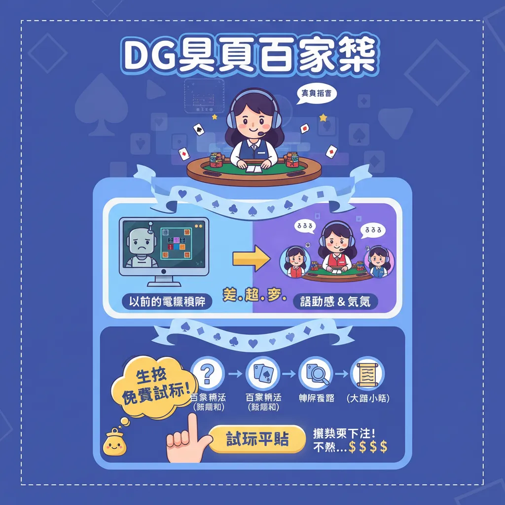 DG真人線上博弈：真人百家樂下注體驗與技巧
